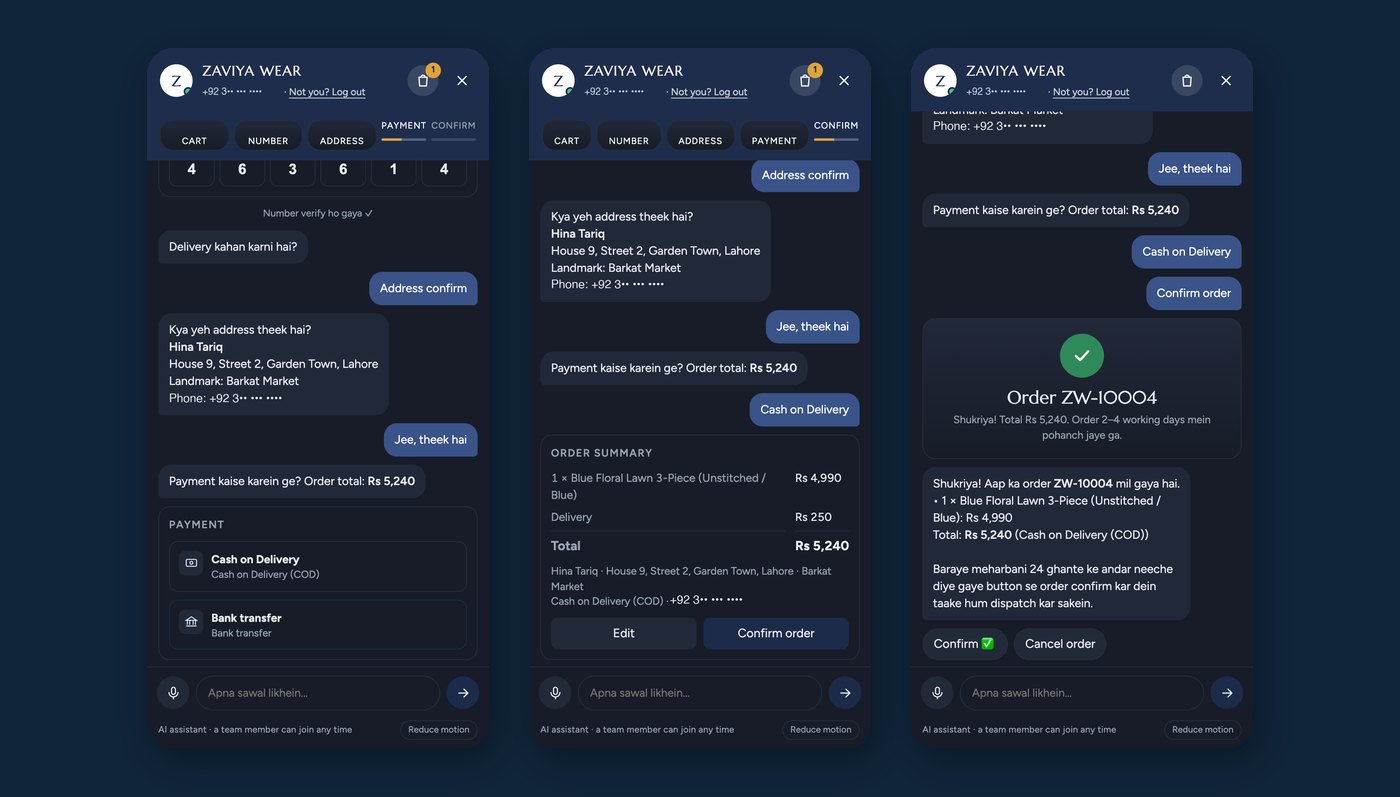 Three chat screens: payment choice, the order summary with total Rs 5,240, and order ZW-10004 placed